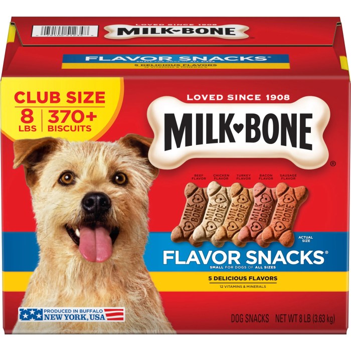 Milk bone nutrition facts