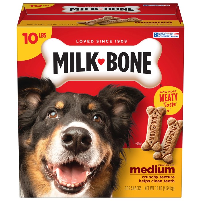 Milk bone nutrition facts