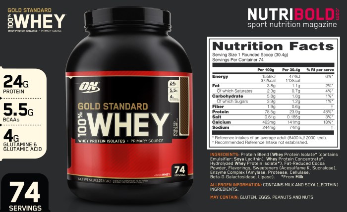 Nutrition facts whey protein