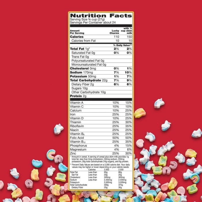 Nutrition facts lucky charms